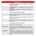 Γυαλιά/Μάσκα Εργασίας VISION για Προστασία με Διάφανους Φακούς V640 - Image 3