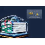 CAT Solo Μπουλονόκλειδο Li-ion 18V με υποδοχή 3/4" DX73B - Image 6