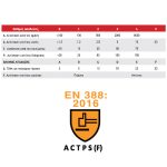 ΓΑΝΤΙΑ CUT C3160 10/XL ΝΙΤΡΙΛΙΟΥ - Image 2